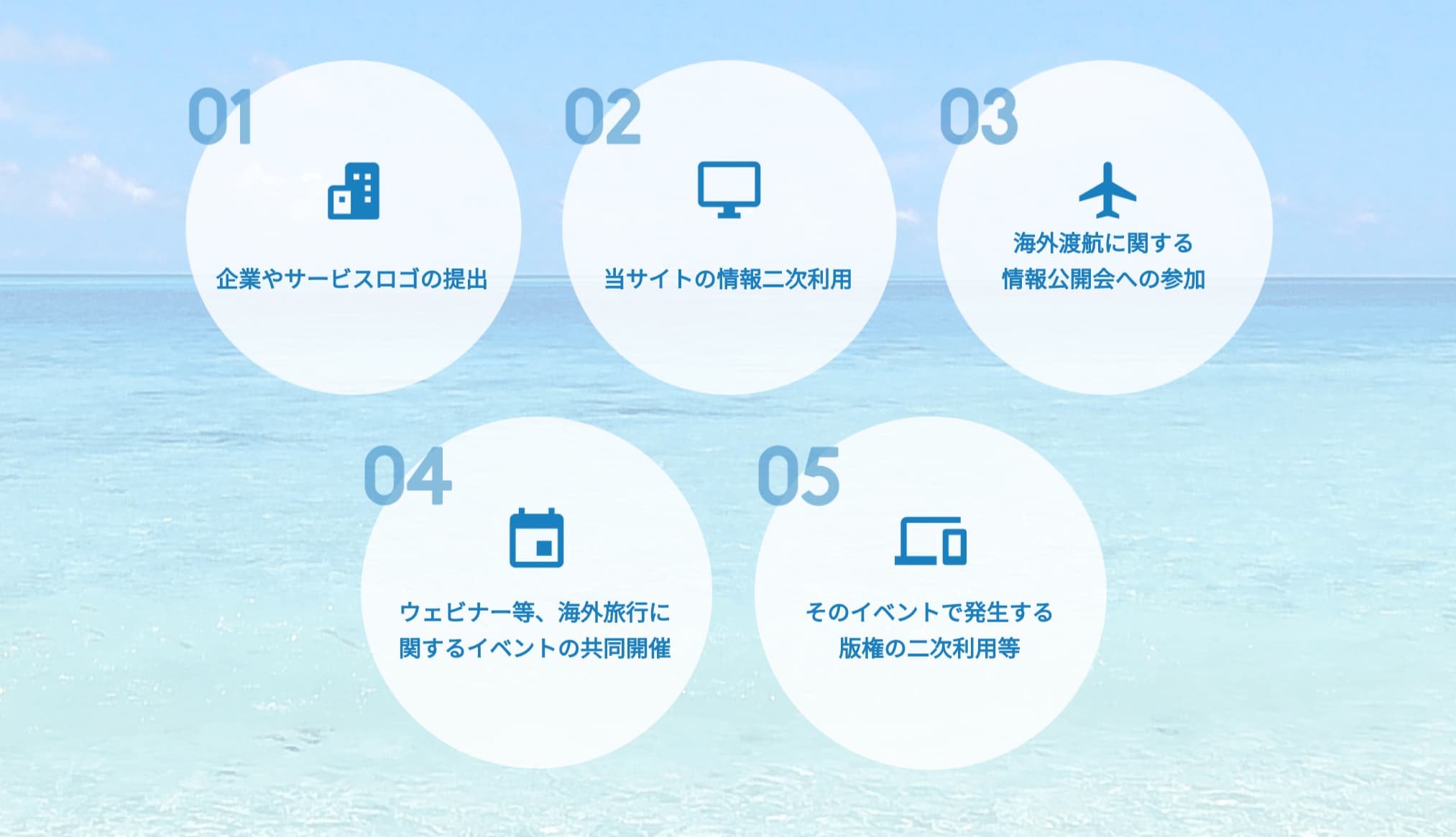 グローバルWiFi®」アフターコロナ時代の各国出入国情報をお届けする